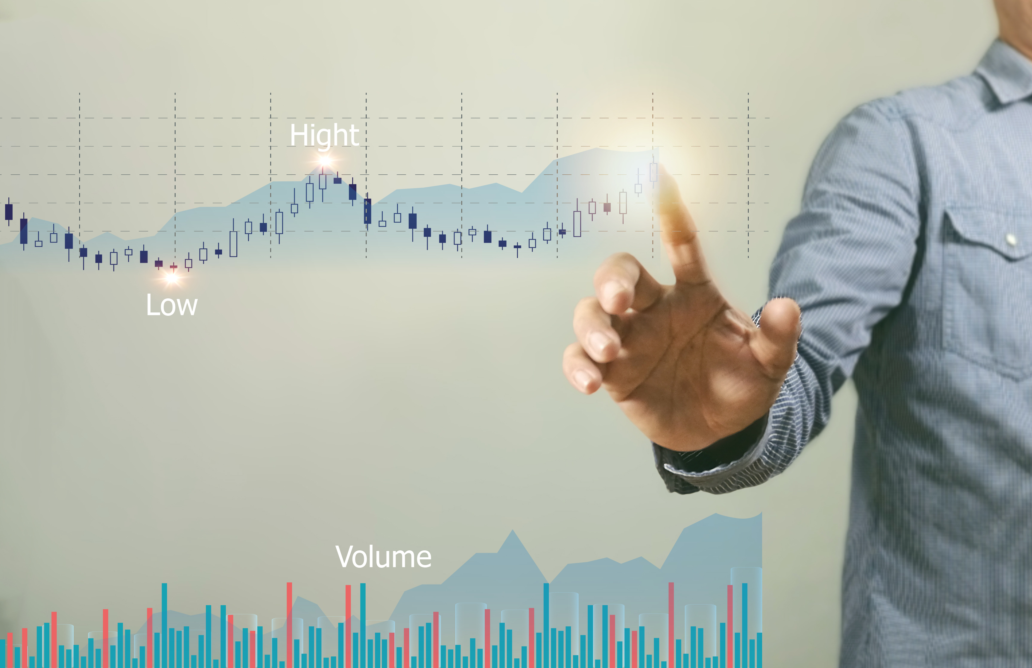 technical analysis course technical analysis course online