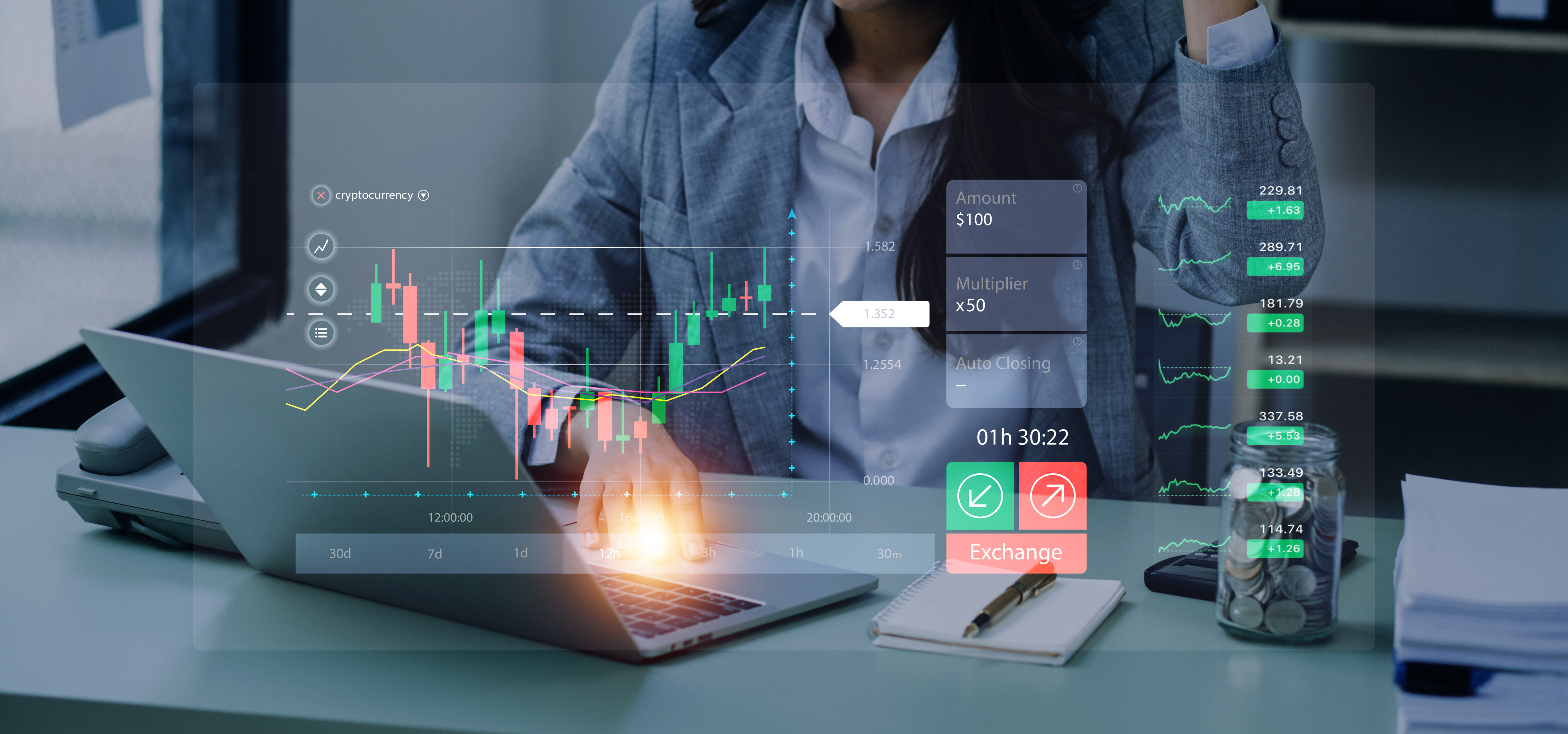 planning analyze indicator and strategy buy and sell, Stock mark stock market charting techniques
