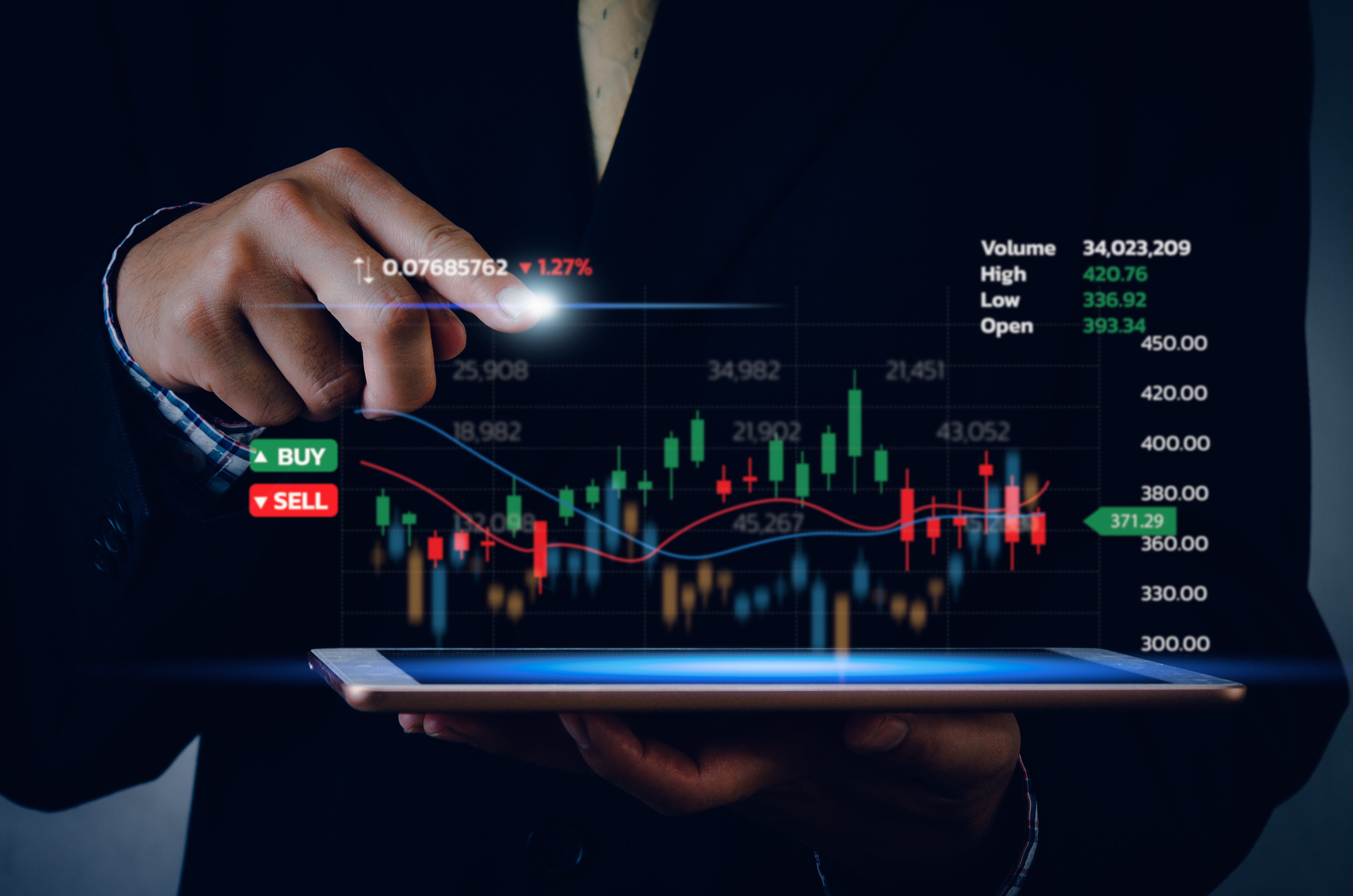 share market trading